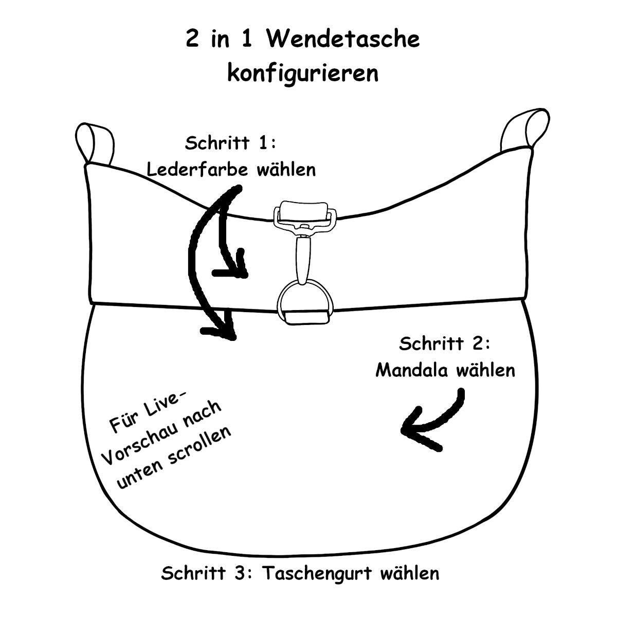 2 in 1 Wendetasche!