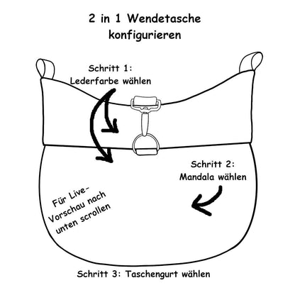 2 in 1 Wendetasche!